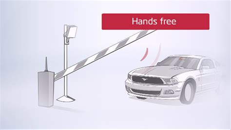 rfid track your car|rfid vehicle entry system.